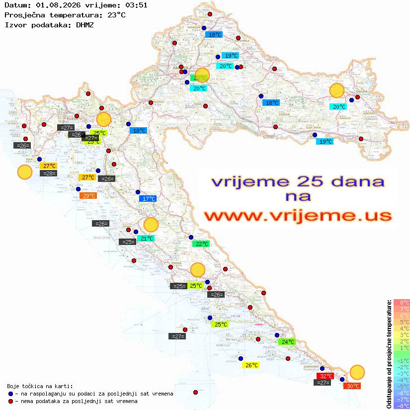 Vrijeme danas