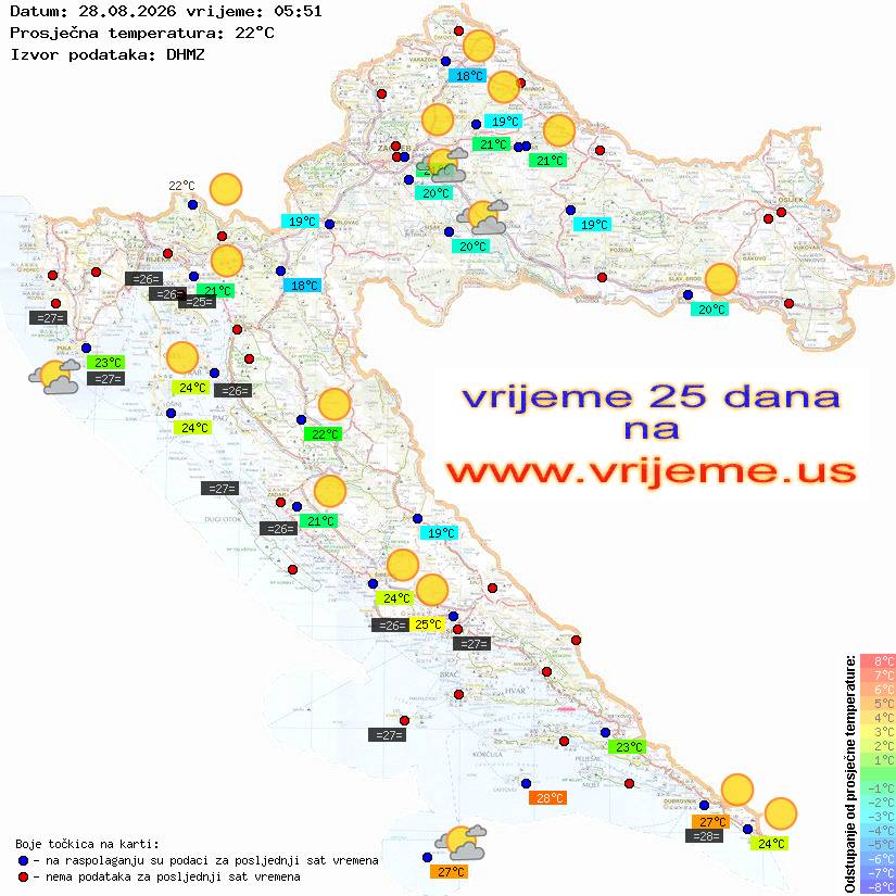 Vrijeme danas