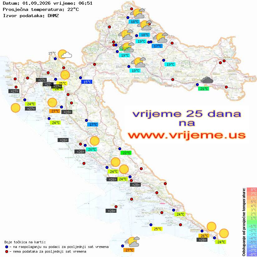 Vrijeme danas
