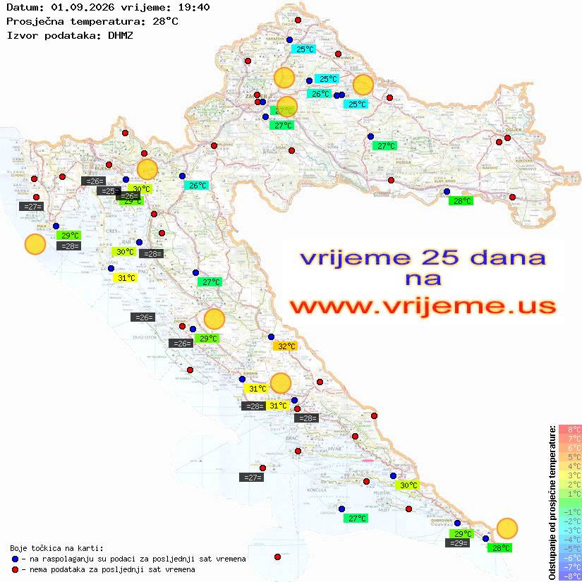 Vrijeme danas