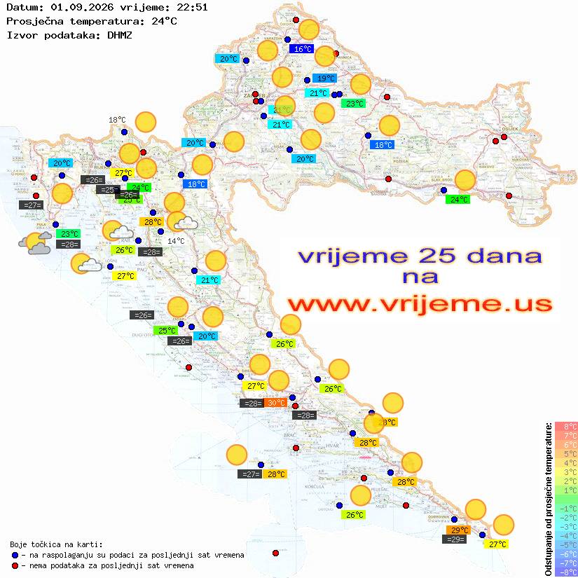 Vrijeme danas