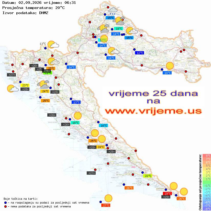 Vrijeme danas