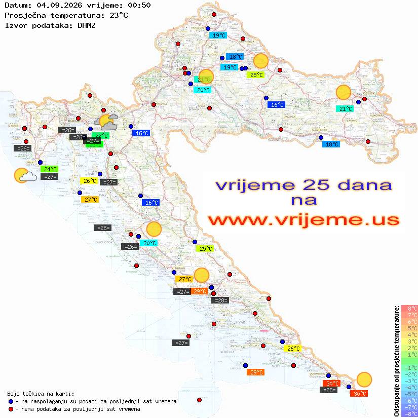 Vrijeme danas