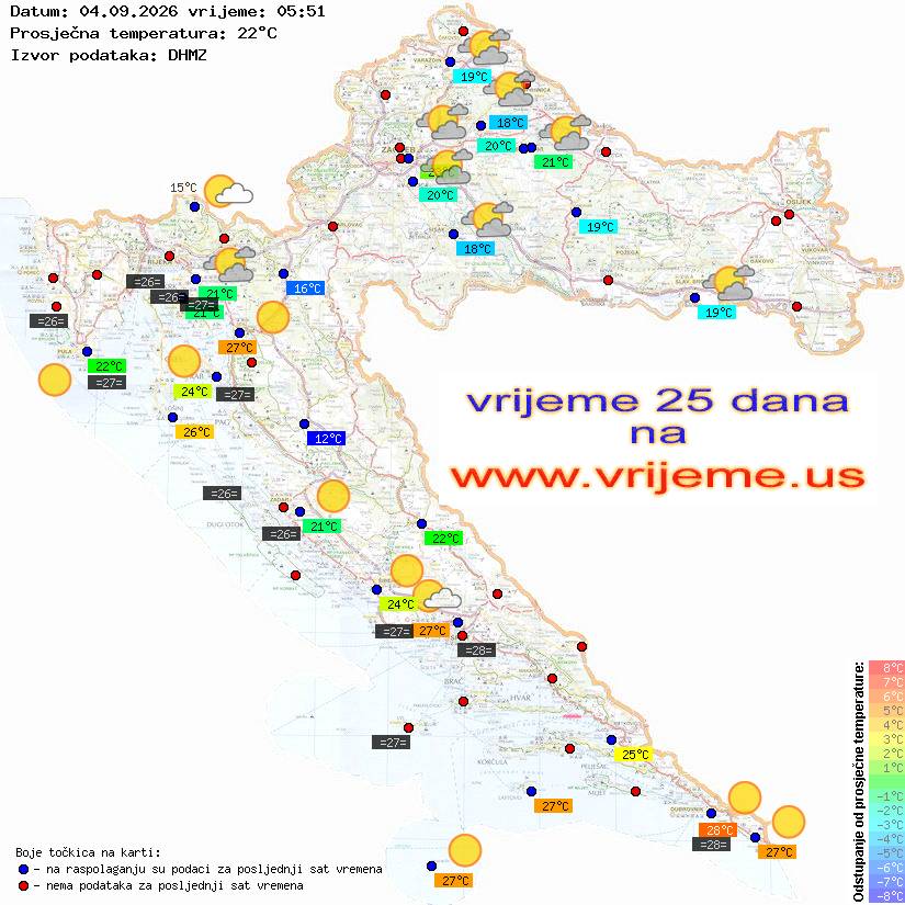 Vrijeme danas