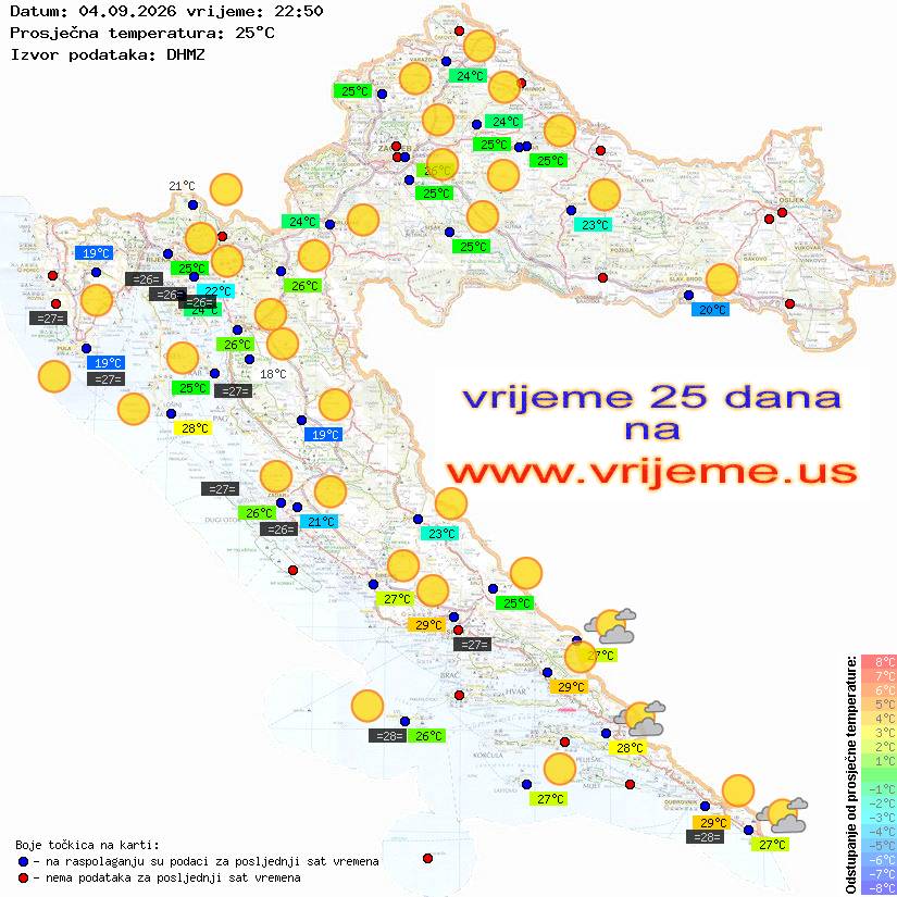 Vrijeme danas