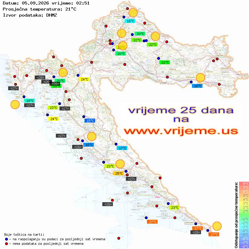 Vrijeme danas