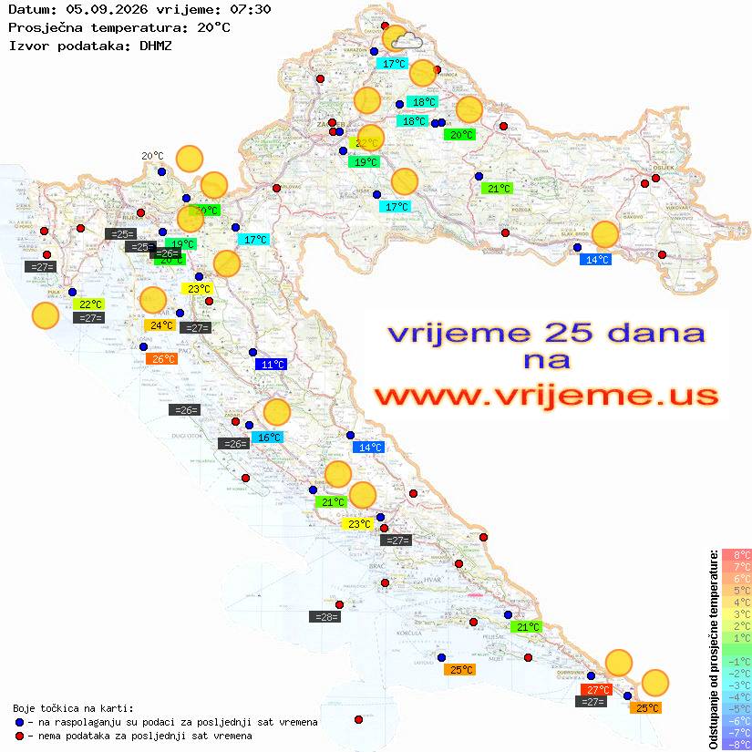 Vrijeme danas