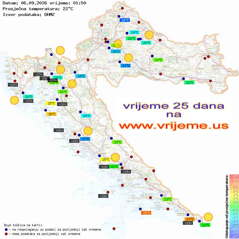 Vrijeme danas