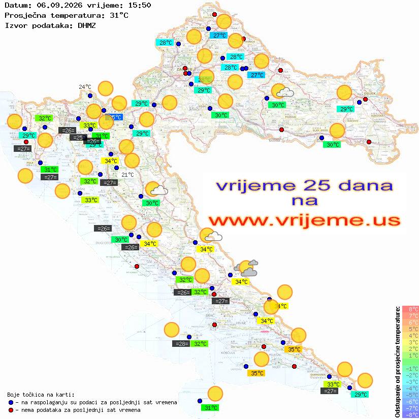 Vrijeme danas