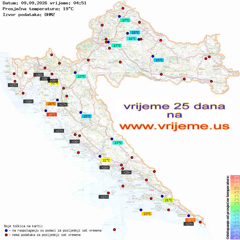 Vrijeme danas
