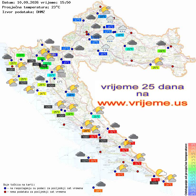 Vrijeme danas
