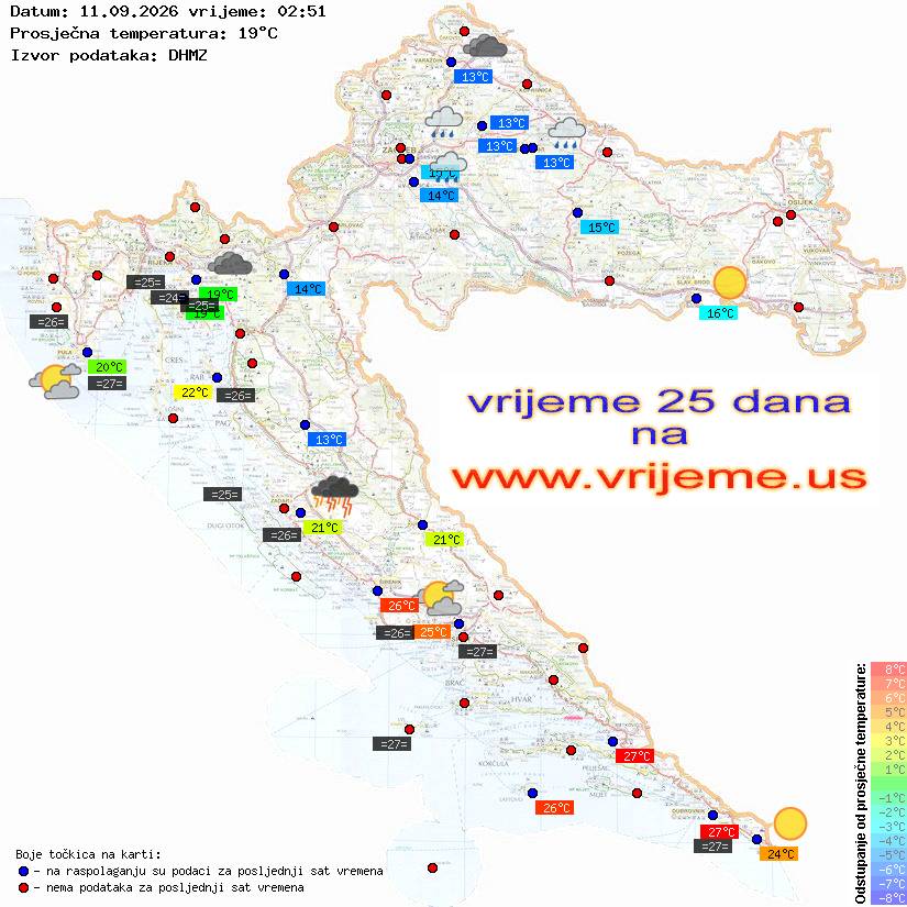 Vrijeme danas