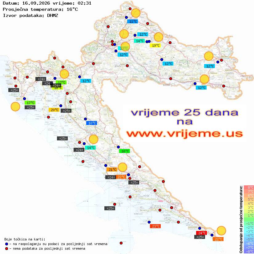 Vrijeme danas