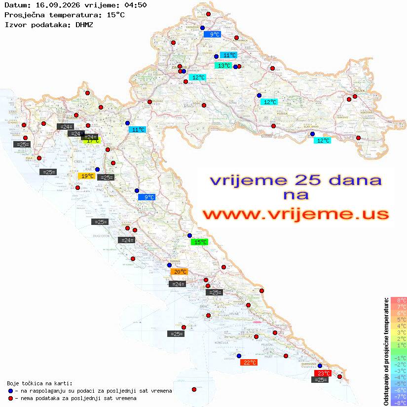 Vrijeme danas