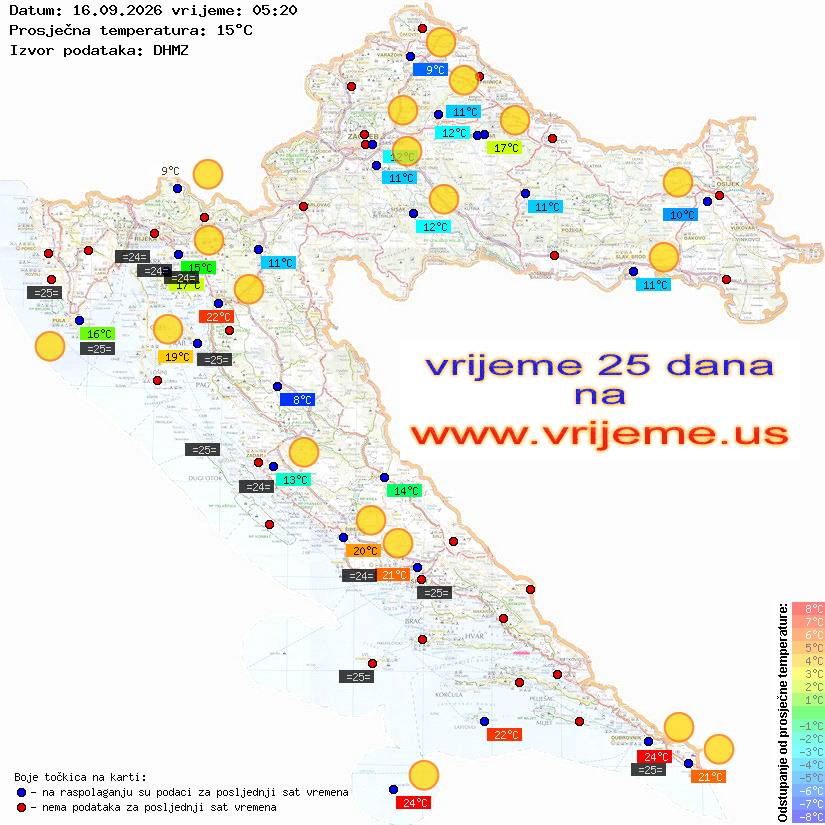 Vrijeme danas