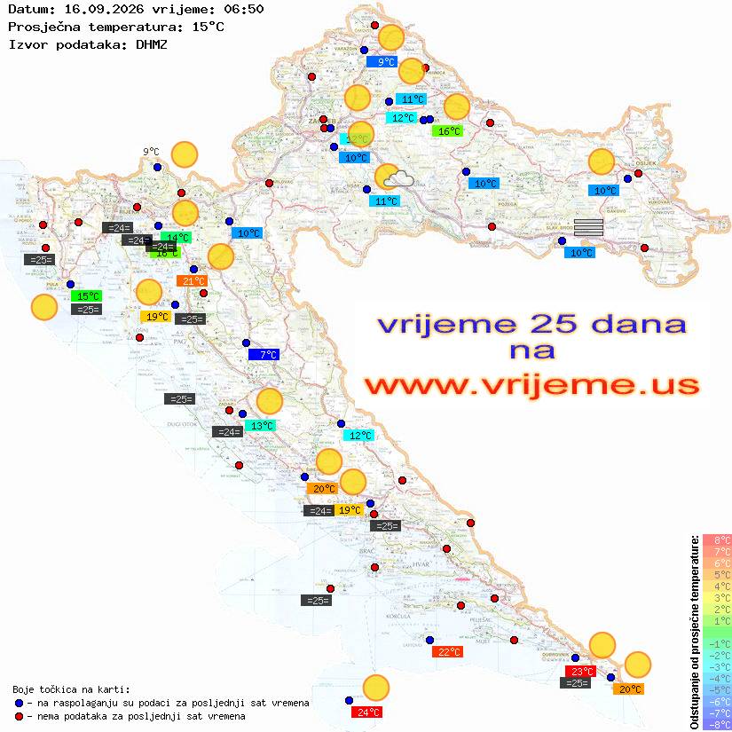 Vrijeme danas