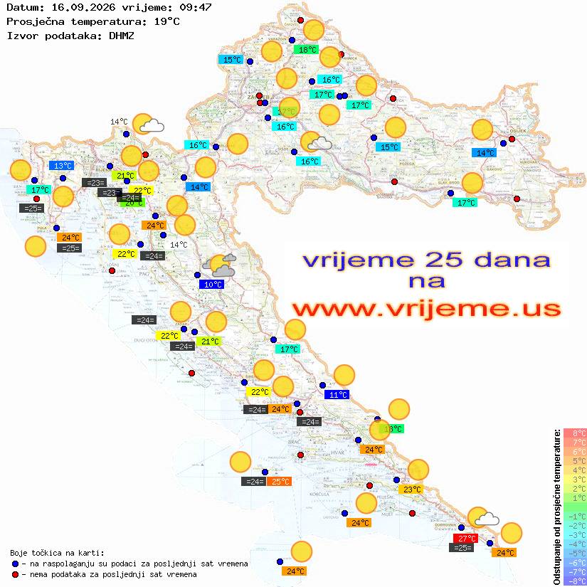Vrijeme danas
