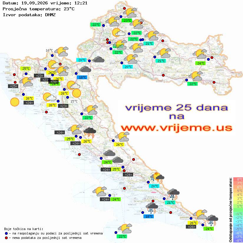 Vrijeme danas
