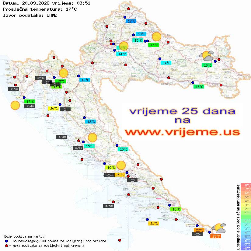 Vrijeme danas