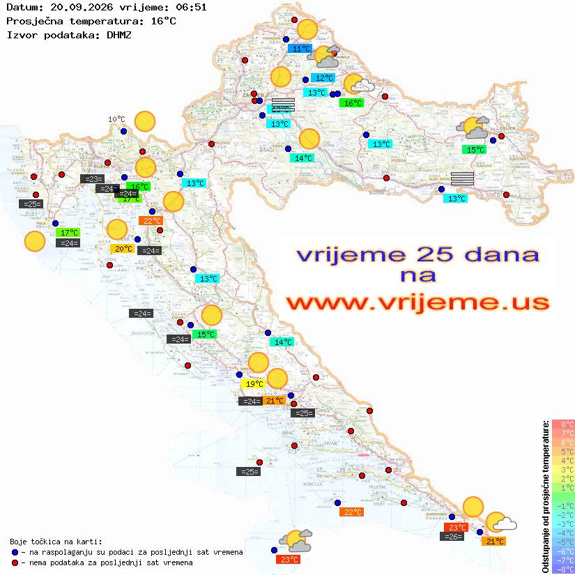 Vrijeme danas