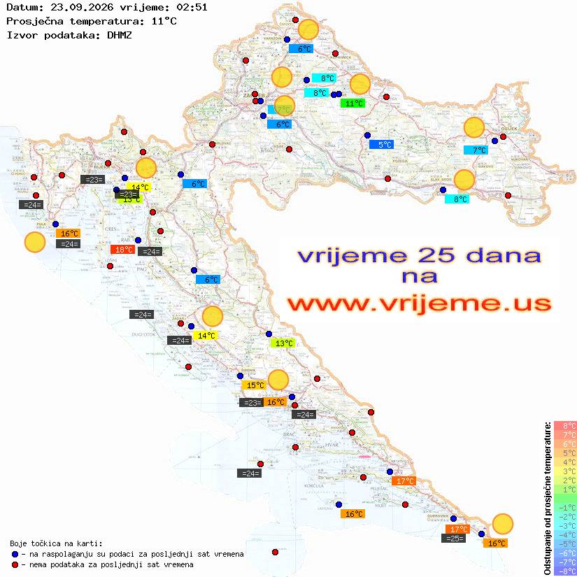 Vrijeme danas