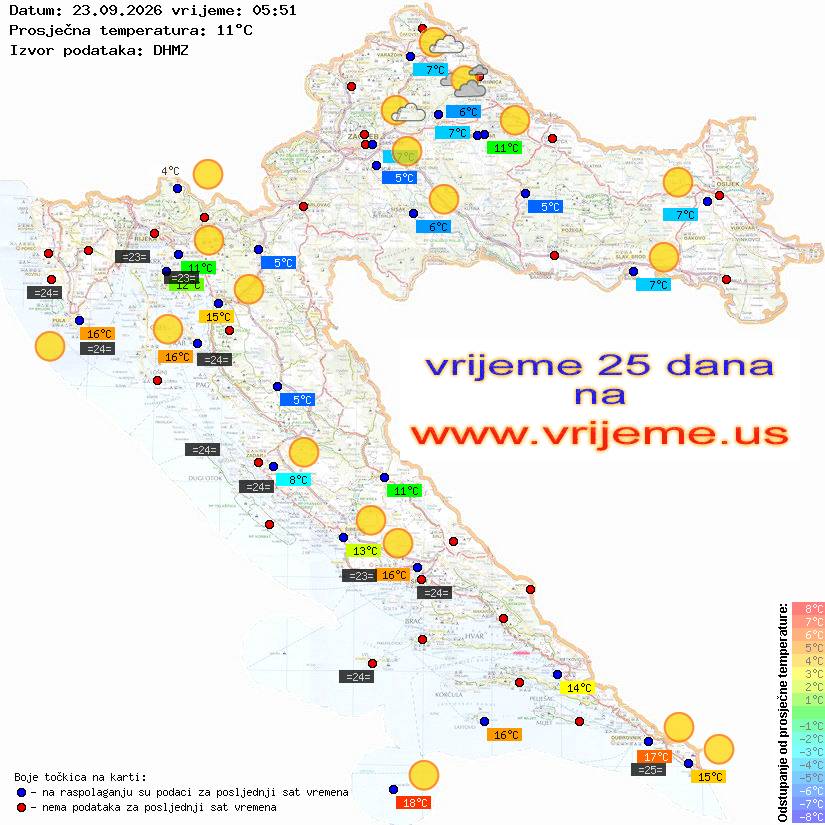 Vrijeme danas