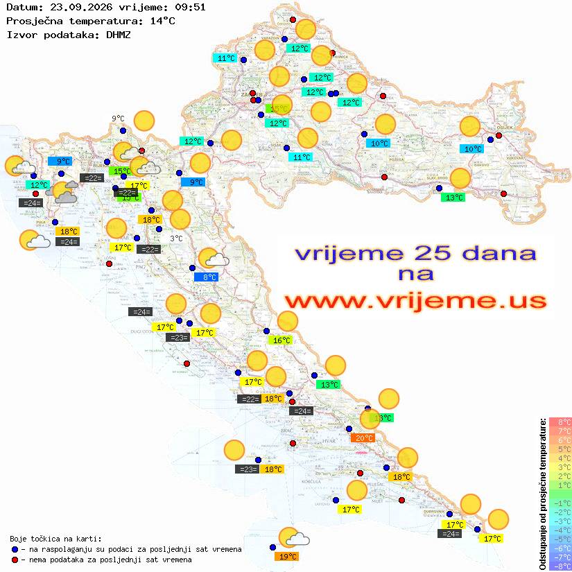 Vrijeme danas