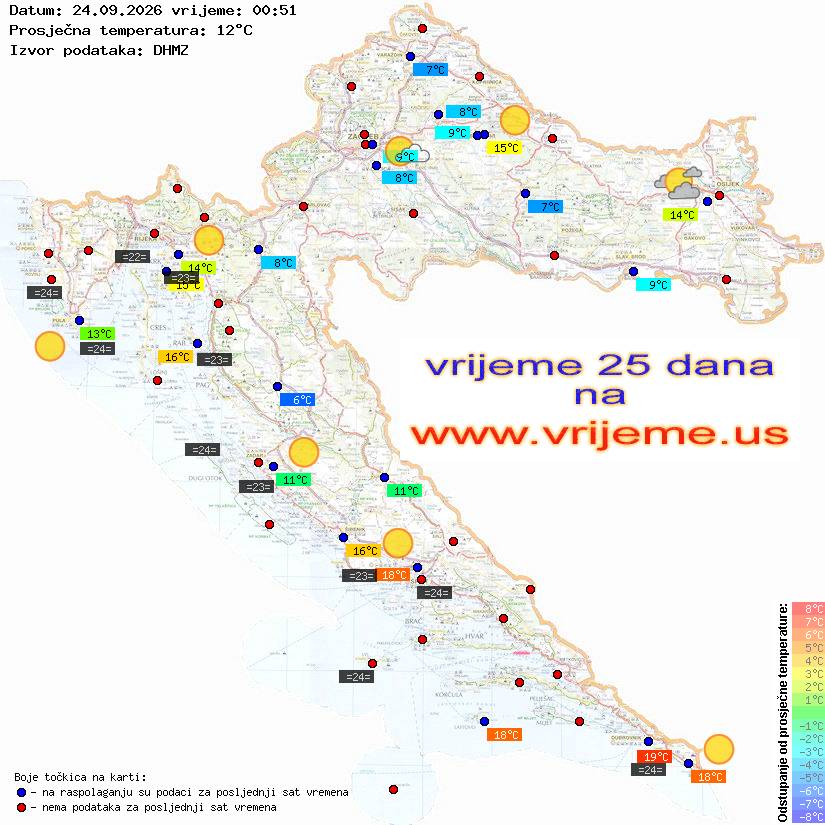 Vrijeme danas