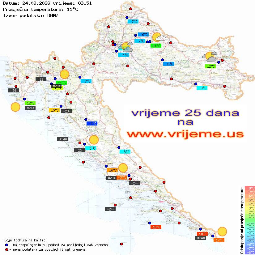 Vrijeme danas