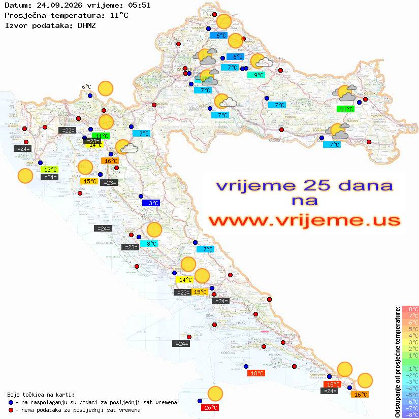 Vrijeme danas