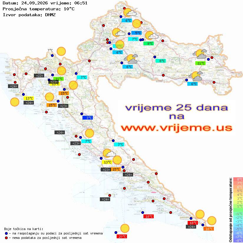Vrijeme danas