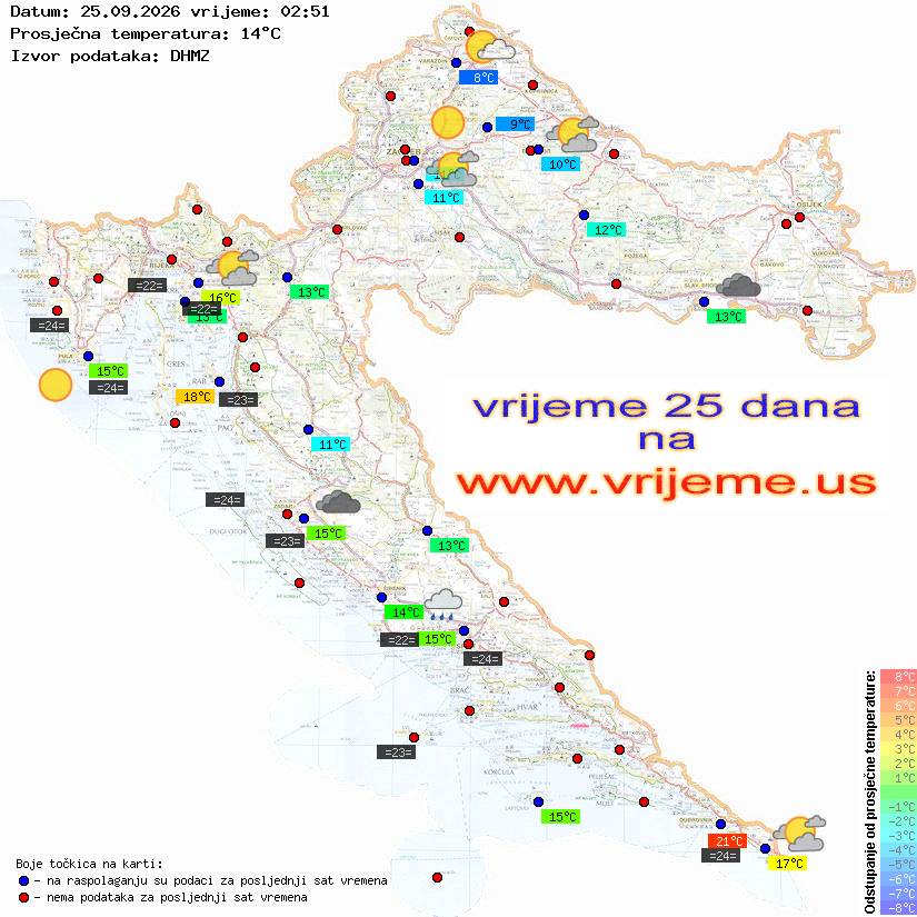 Vrijeme danas