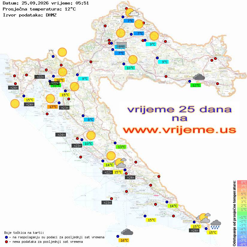 Vrijeme danas