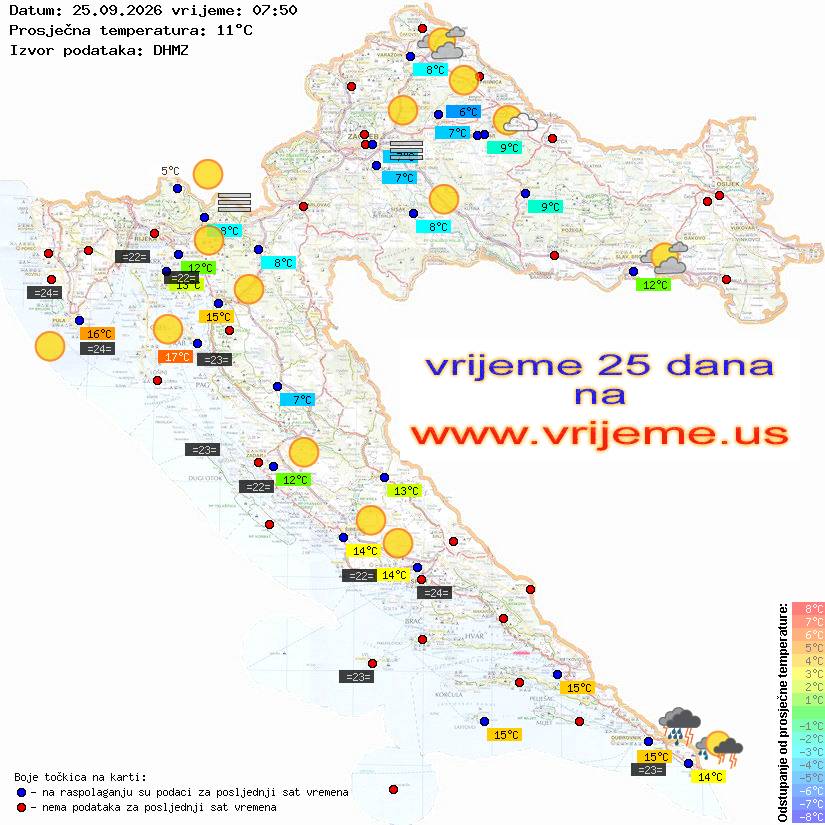 Vrijeme danas
