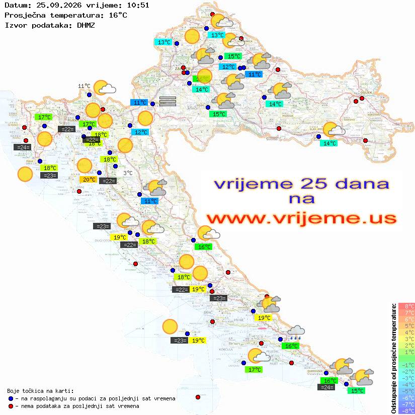 Vrijeme danas