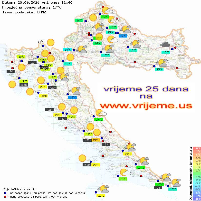 Vrijeme danas