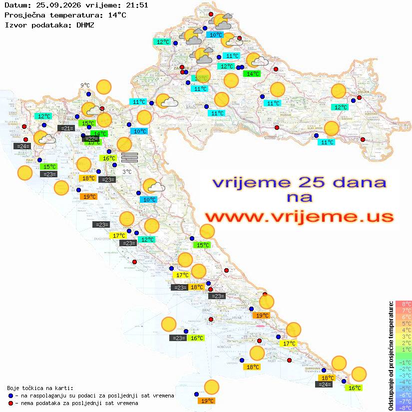 Vrijeme danas