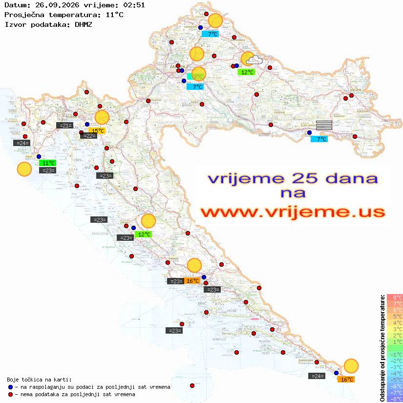 Vrijeme danas