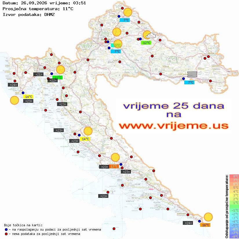 Vrijeme danas