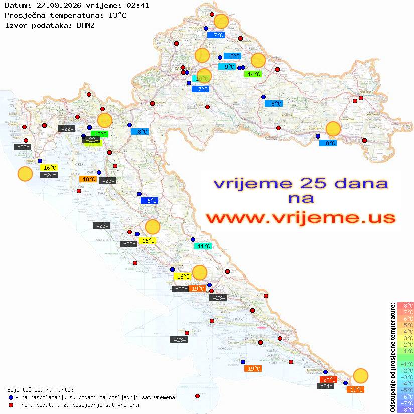 Vrijeme danas