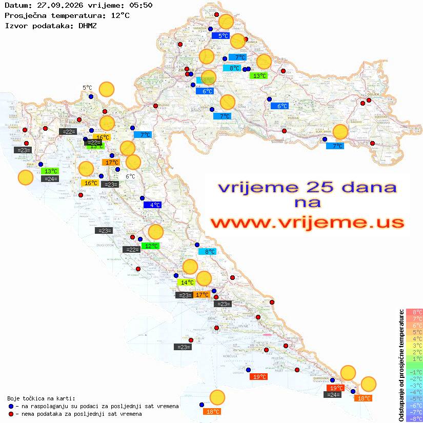 Vrijeme danas