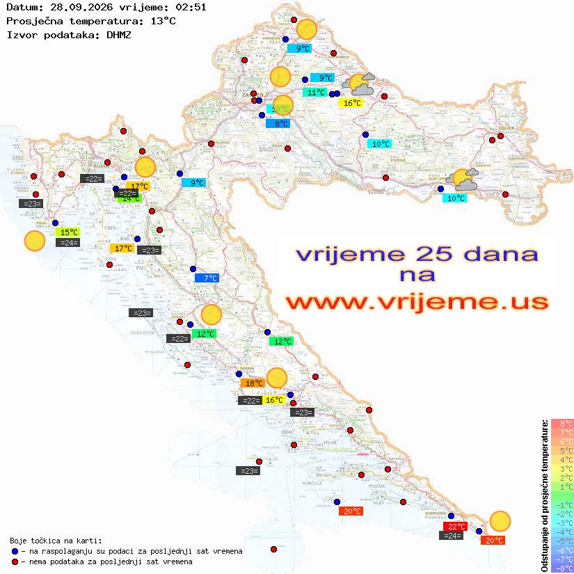 Vrijeme danas