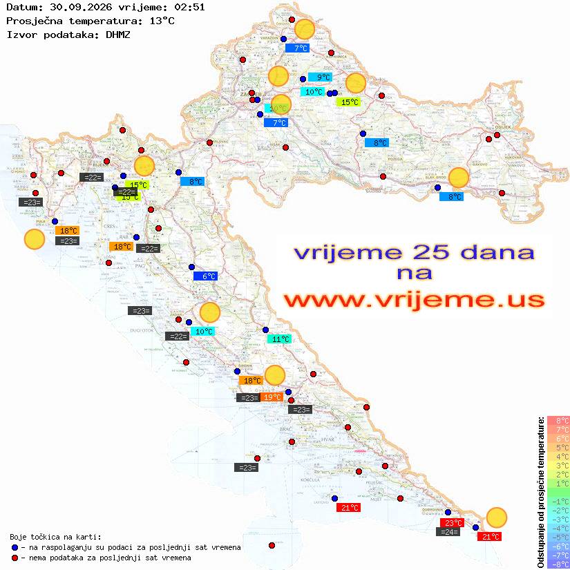 Vrijeme danas
