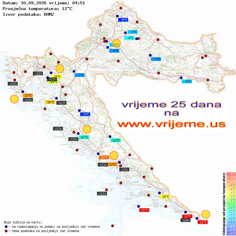 Vrijeme danas