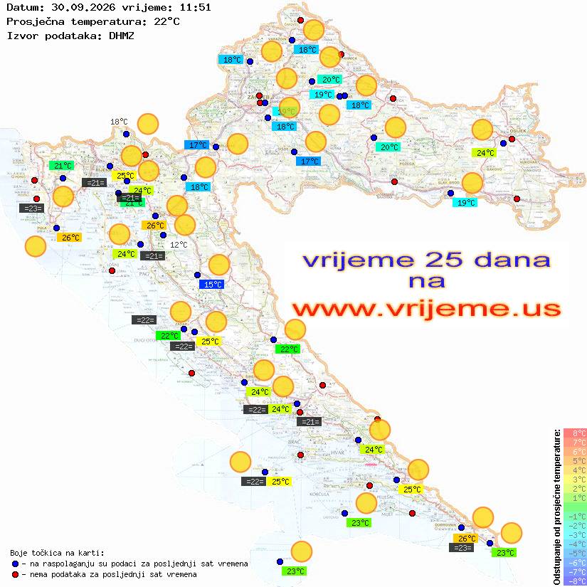 Vrijeme danas