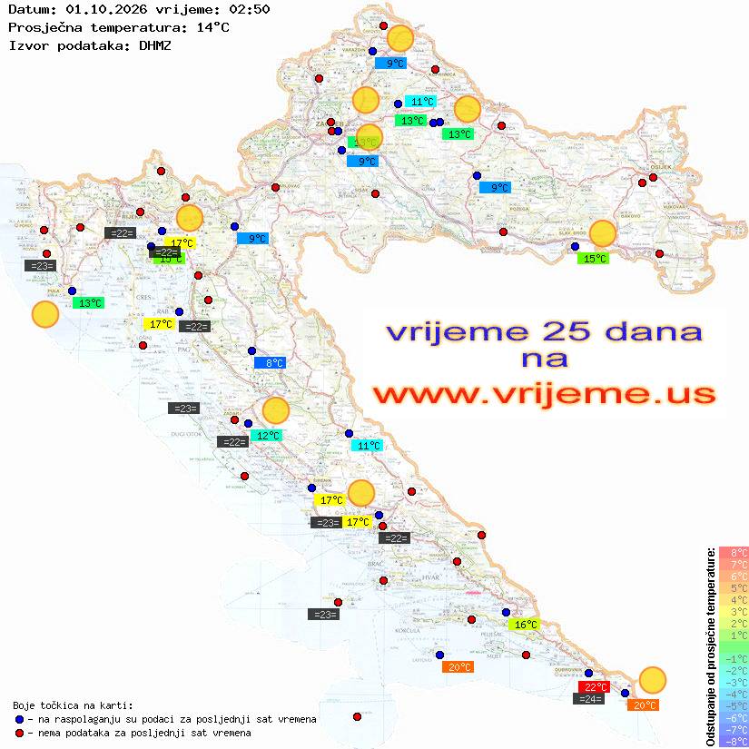 Vrijeme danas