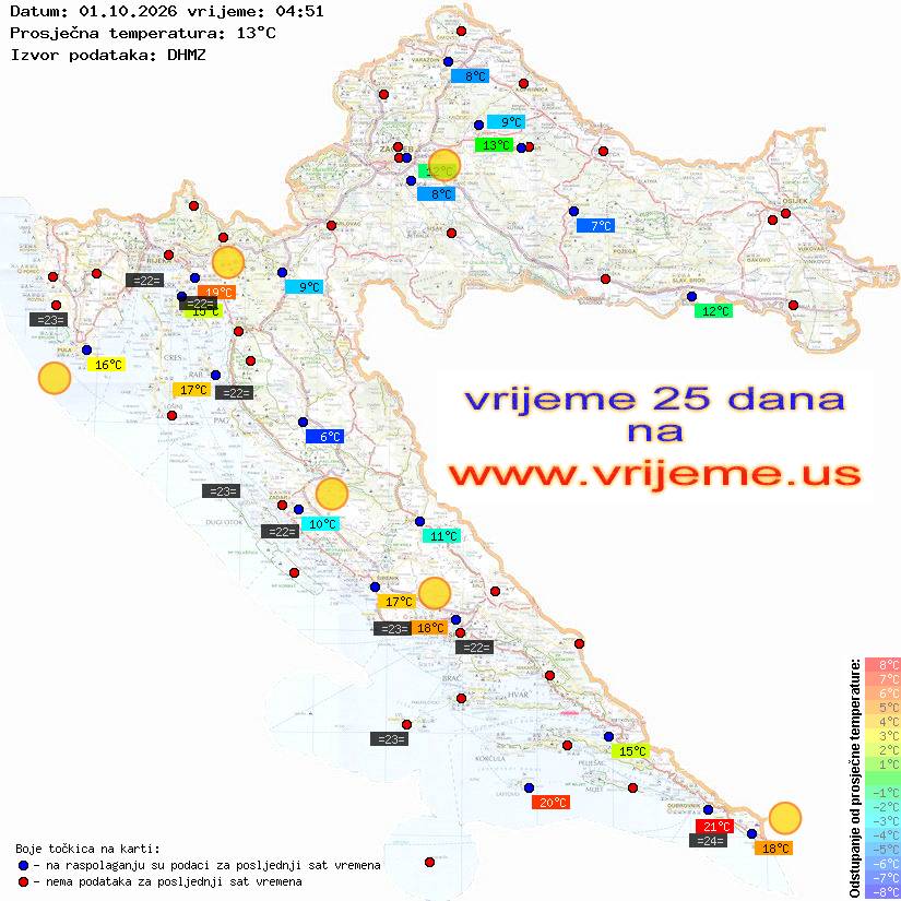 Vrijeme danas