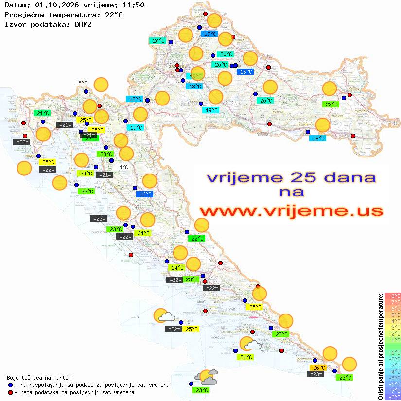 Vrijeme danas