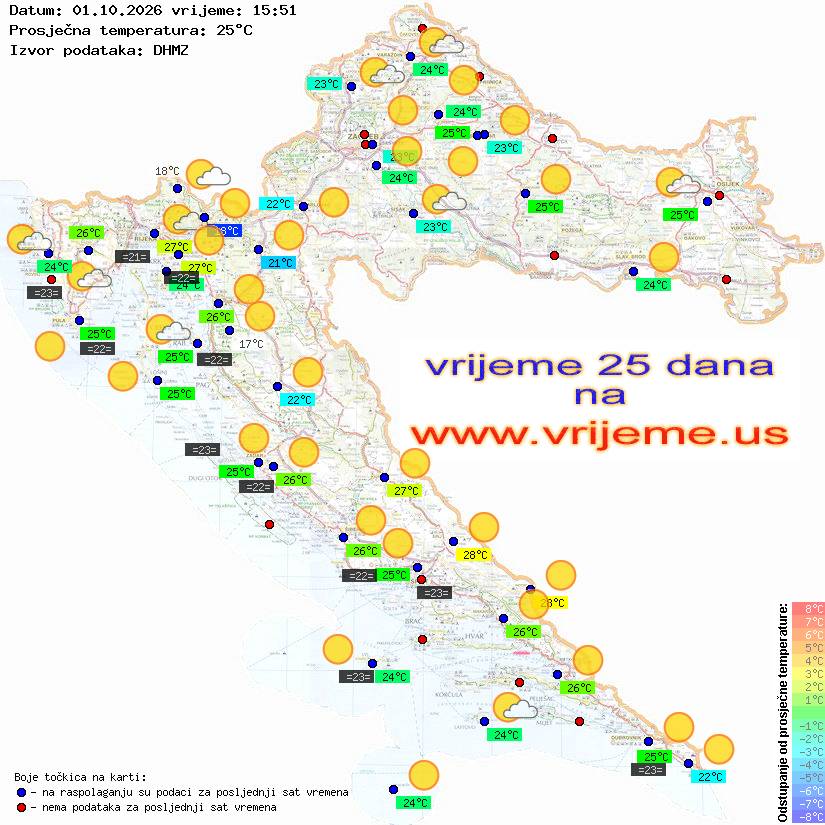 Vrijeme danas