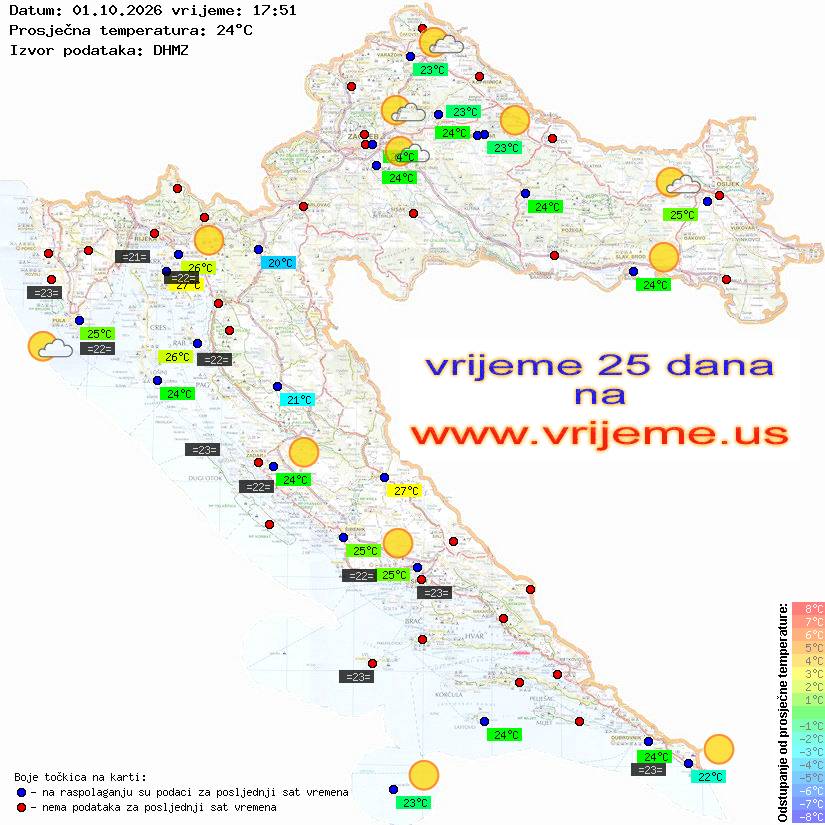 Vrijeme danas